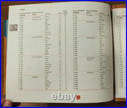 1988 Schumacher Frank Lloyd Wright Wallcovering Sample Book 10x13 144 Samples