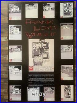 Frank Lloyd Wright American System Built Houses Poster