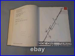 Frank Lloyd Wright An Autobiography (1932 First Edition, Ex-Library)