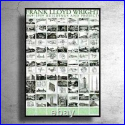 Frank Lloyd Wright Poster Buildings and Projects 27.5 x 39.3 inches
